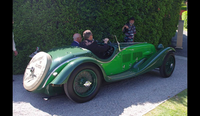 Maserati V4 Sport 16 Cylinder Zagato 1929 2